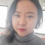 Tyas Retno Adiningtyas