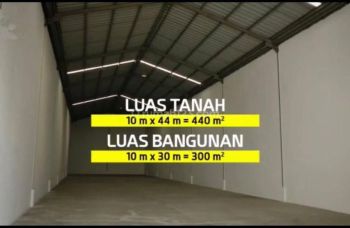 Gudang Kosambi Tangerang **