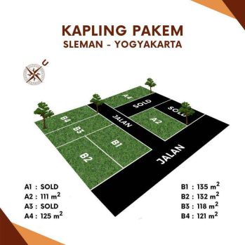 Tanah Dijual Jogja. Sila amati, betapa progressive kenaikan tanah Jogj