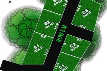 Tanah Kavling Murah Siap Bangun di Sleman