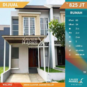 Rumah Araya Malang Desain Minimalis Modern