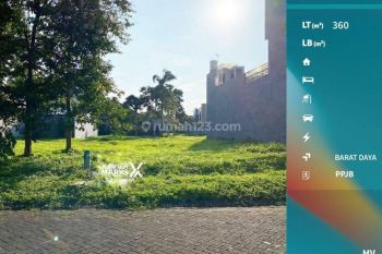 Tanah Kavling di Cluster Golf Perumahan Araya Malang