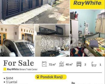 Rumah Minimalis, Rumah Di Dalam Cluster Di Bawah 1m Dan Terawat