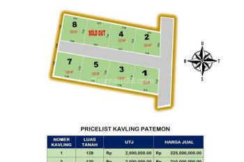 TANAH MURAH DEKAT UNNES PATEMON SRIGGING