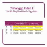 thumbnail-investasi-tanah-jogja-tepi-jalan-aspal-selangkah-ringroad-barat-5